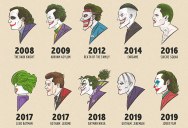 20 Jokers From 1940 to 2019, Illustrated