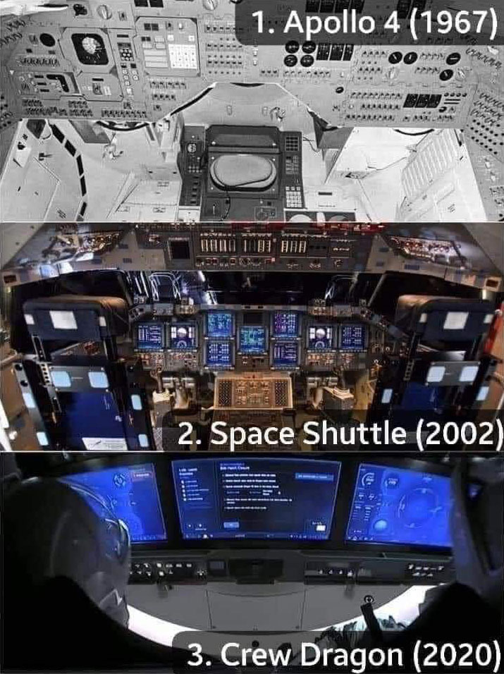 space shuttle control decks image The Progression is Incredible