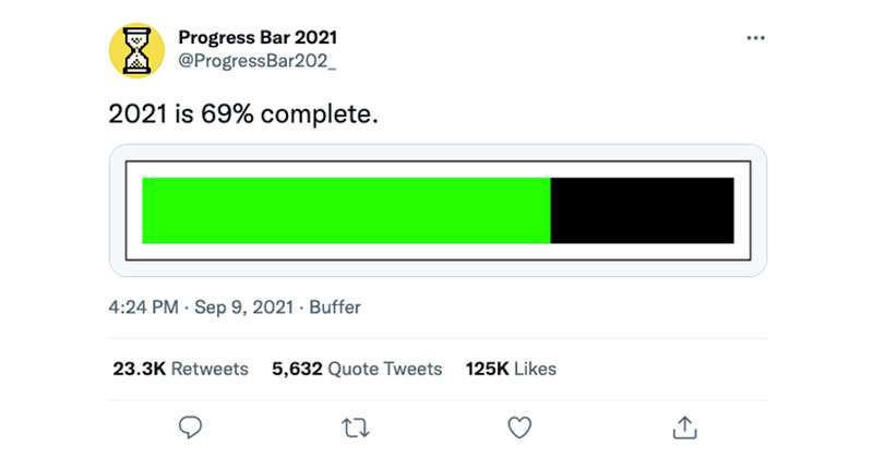 2021 69 percent complete tweet The Shirk Report – Volume 647