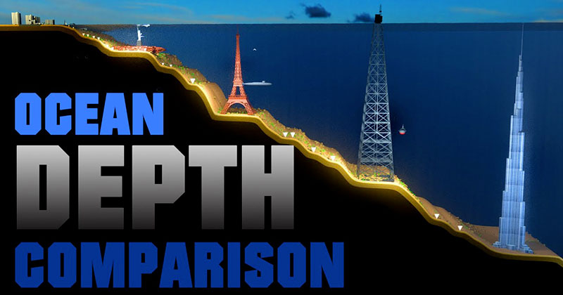 Amazing Animation Shows Just How Deep the Ocean Truly Is