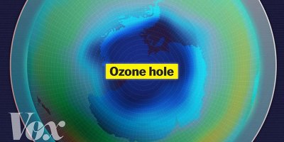Why You Don’t Hear About the Ozone Layer Anymore