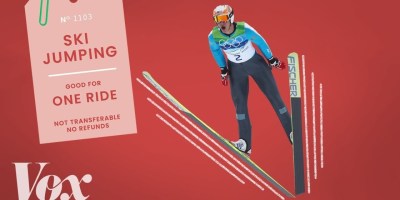 Why Ski Jumpers Use That "V" Formation Instead Of Holding Skis Straight