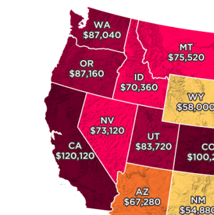 Screen Shot 2022 03 30 at 1.11.14 PM This Map Shows How Much Money You Have to Make to Afford a Home in Each State