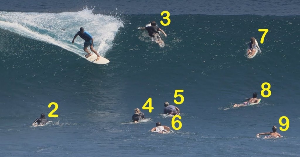 Surfer Avoids Hitting 25 Other Surfers in the Water With Skill