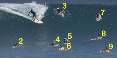 Surfer Avoids Hitting 25 Other Surfers in the Water With Skill