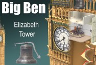 What’s Inside London’s Big Ben Clock Tower?
