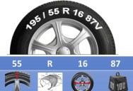 What the Codes on Your Car Tires Mean
