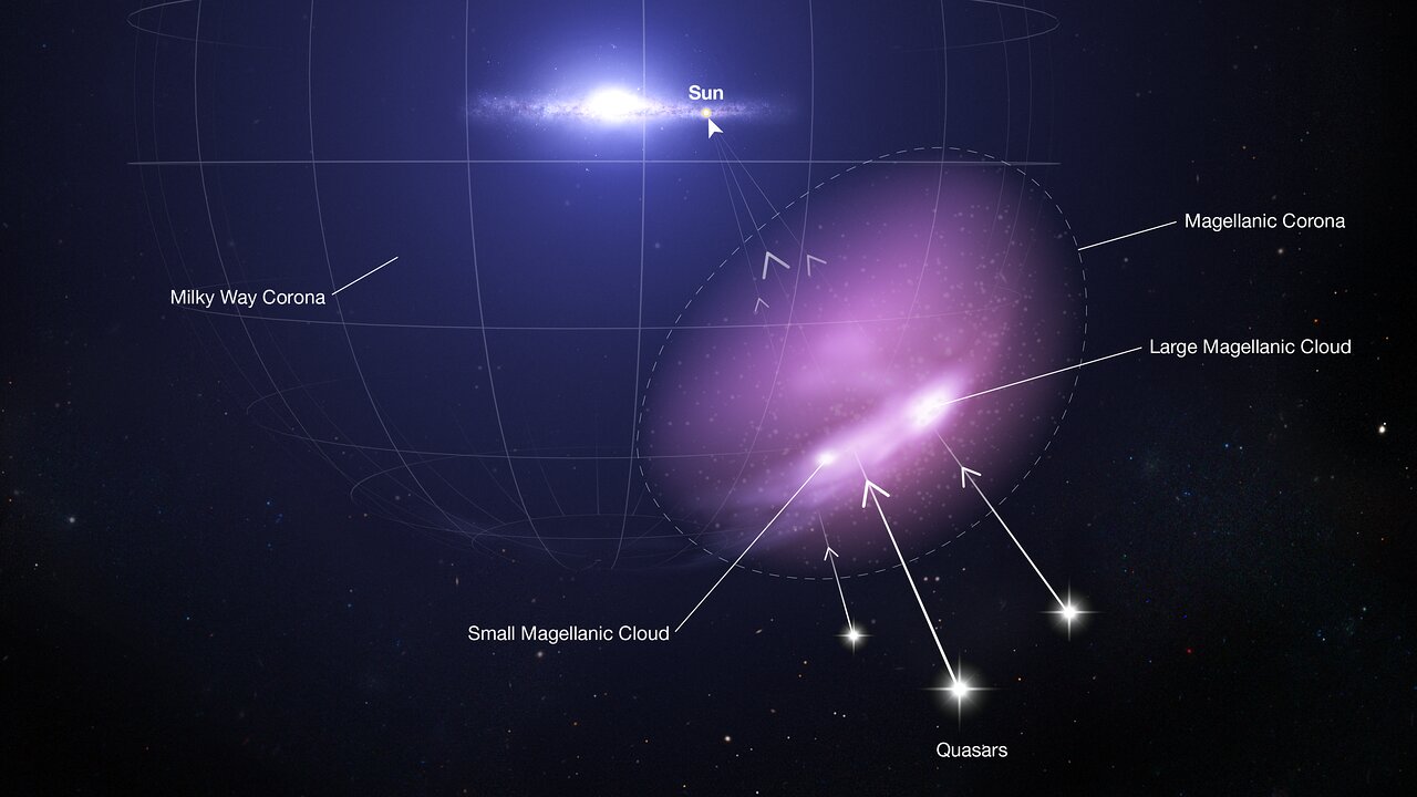 Mapa de la Nube de Magallanes NASA Add Media Hubble ha descubierto los gases que han salvado a nuestras galaxias vecinas