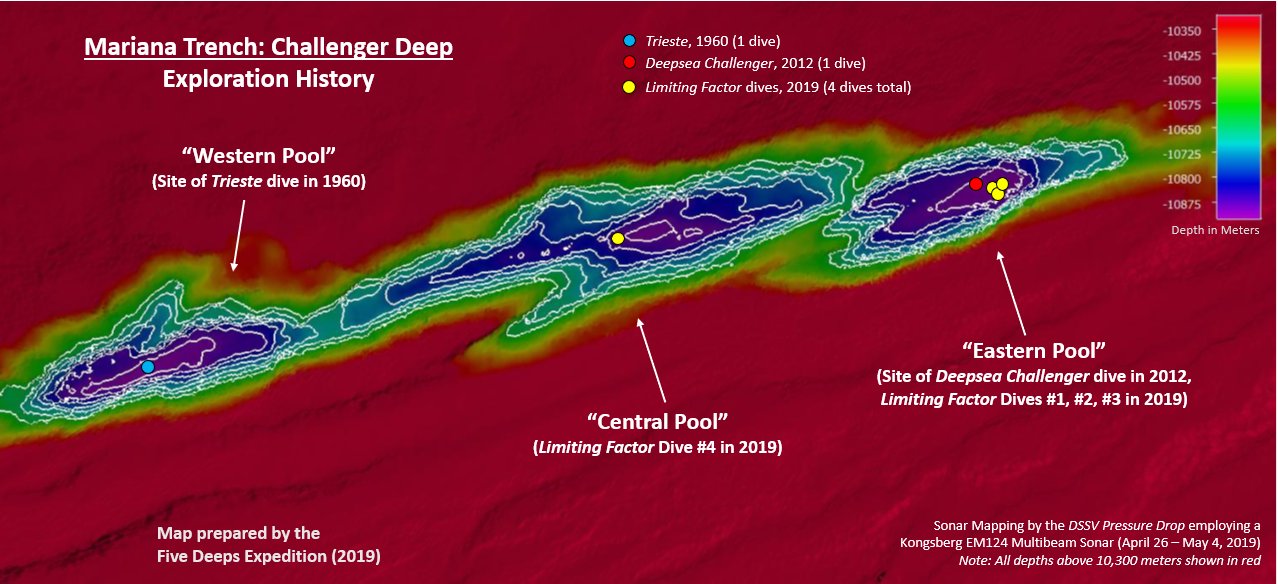 Challenger Deep EM124 Sonar Map and Diving History 101119 Did You Know Mount Everest Is Not The Tallest Mountain On Earth?