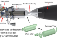 Could We Get To Mars In Just 45 Days? NASA’s New Propulsion System Could Make It Possible.