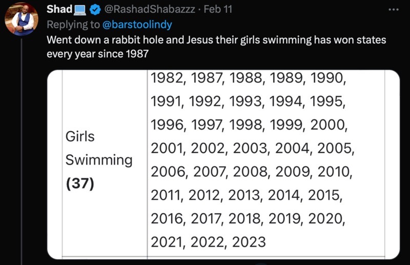 Carmel High School Video Tour Went Viral Because It’s So Dang Huge