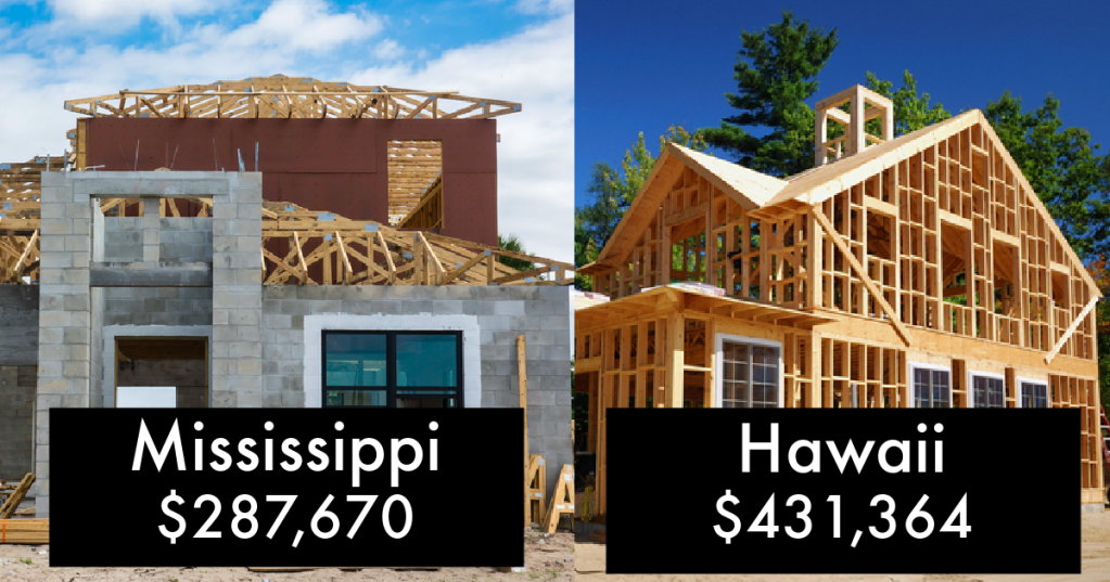Here's How Much It Costs To Build A New House In Each State