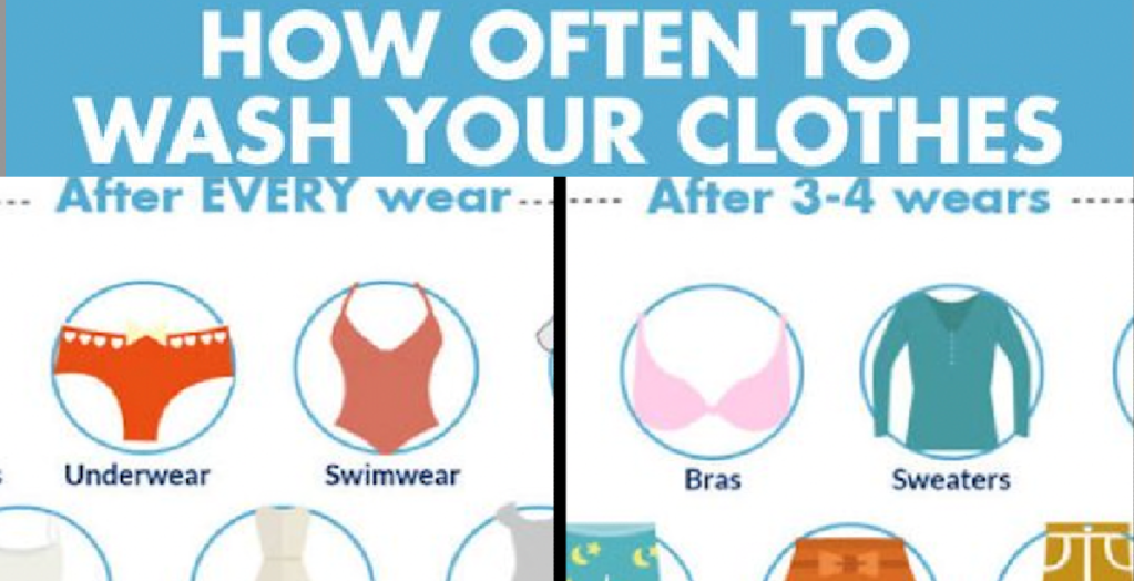 These Helpful Charts Might Change The Way You See Things