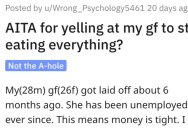 ‘There was only one cupcake left out of a box of four.’ He Yelled at His Girlfriend About Eating All Their Food. Did He Go Too Far?