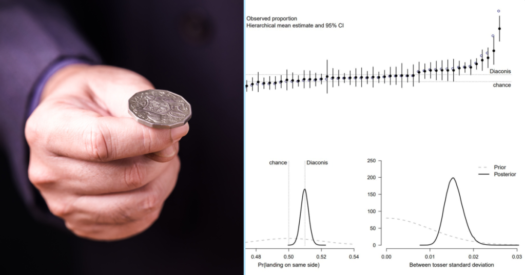 Researchers Flipped A Coin 350,757 Times And Discovered There Is A "Right" Way To Call A Coin Flip