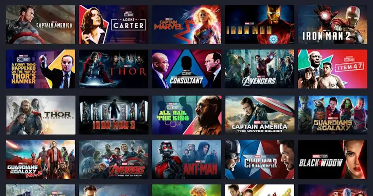 All Spider-Man Movies in Chronological Order