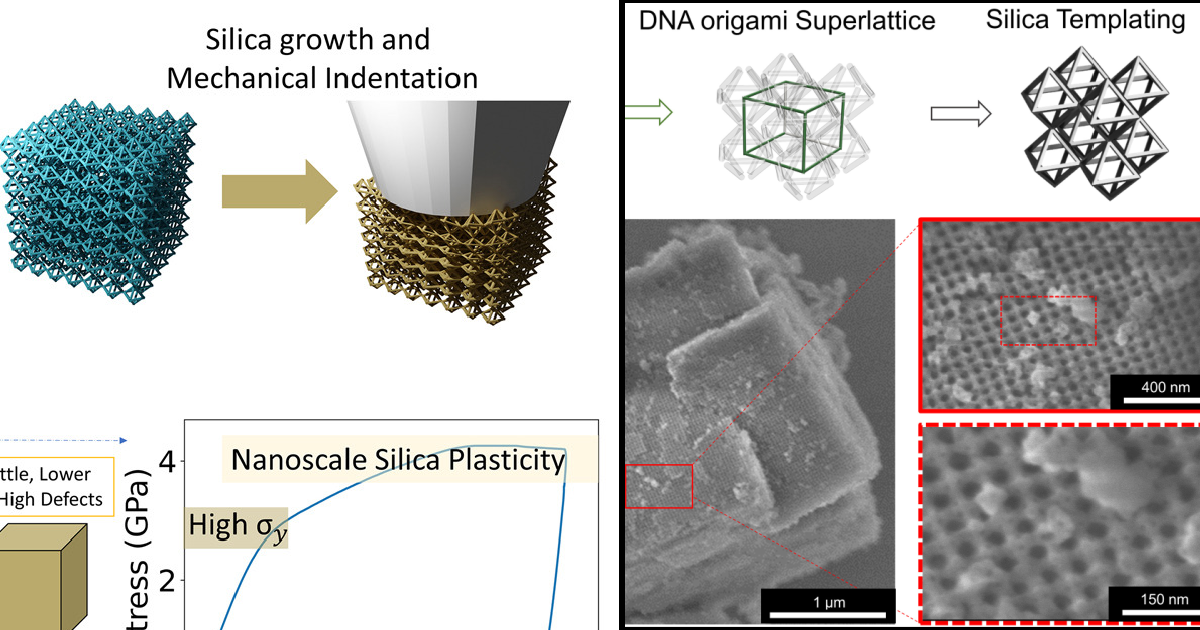 Glass-coated DNA is 4x stronger but 5x less dense than steel