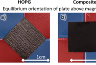 Scientists Have Created A Graphite Material That Can Levitate Without Any Energy Being Expended