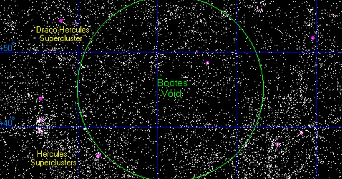 This Massive Void In The Universe Is 1.8 Billion Light Years Across ...