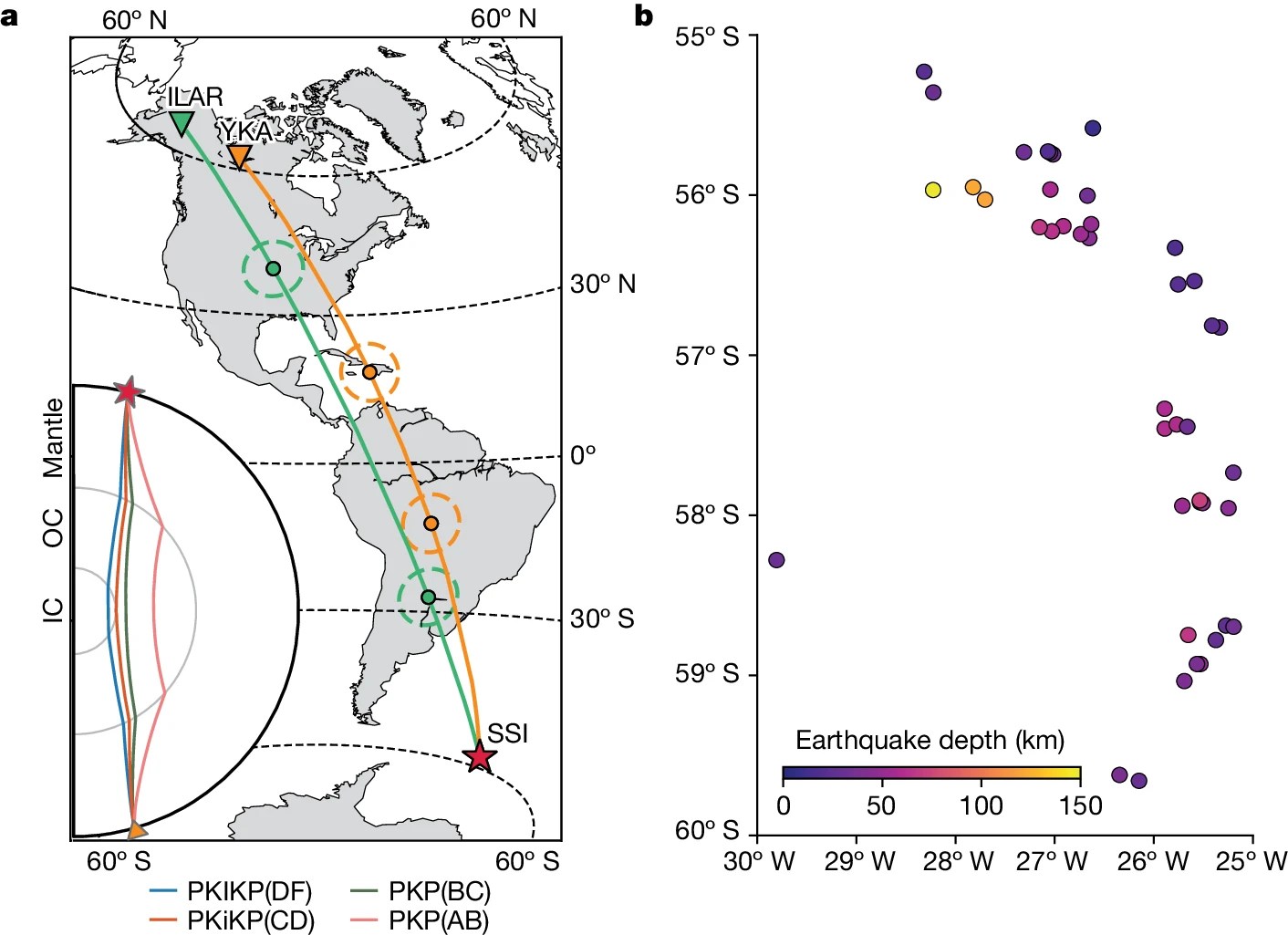 Source: Wei Wang, John E. Vidale, et al