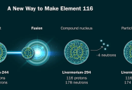 Researchers Find New Method For Synthesizing Element 116, Which Opens The Door To Creating Brand New Element 120