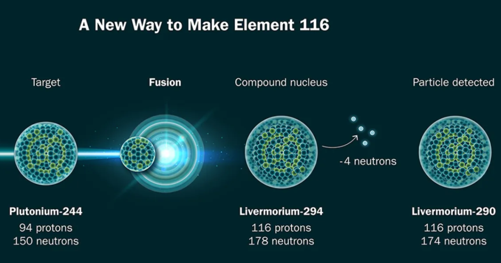 Source: Jenny Nuss/Berkeley Lab