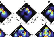 Researchers Invent The Fastest Microscope In The World And Unlock Images At The Subatomic Level