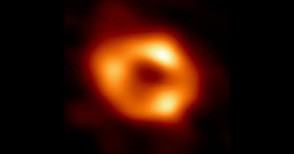 Source: Event Horizon Telescope