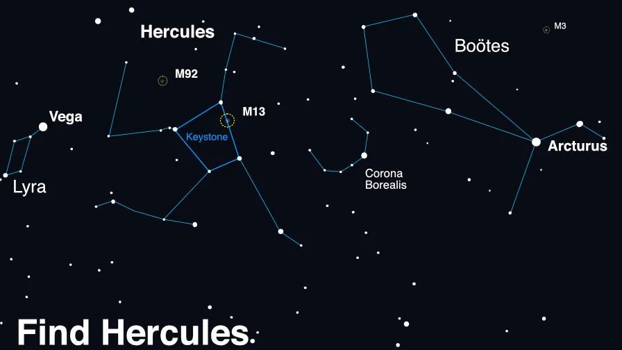 %name NASA Confirm That A Once In A Lifetime Space Event Is Imminent, And Youll Be Able To See It Without A Telescope