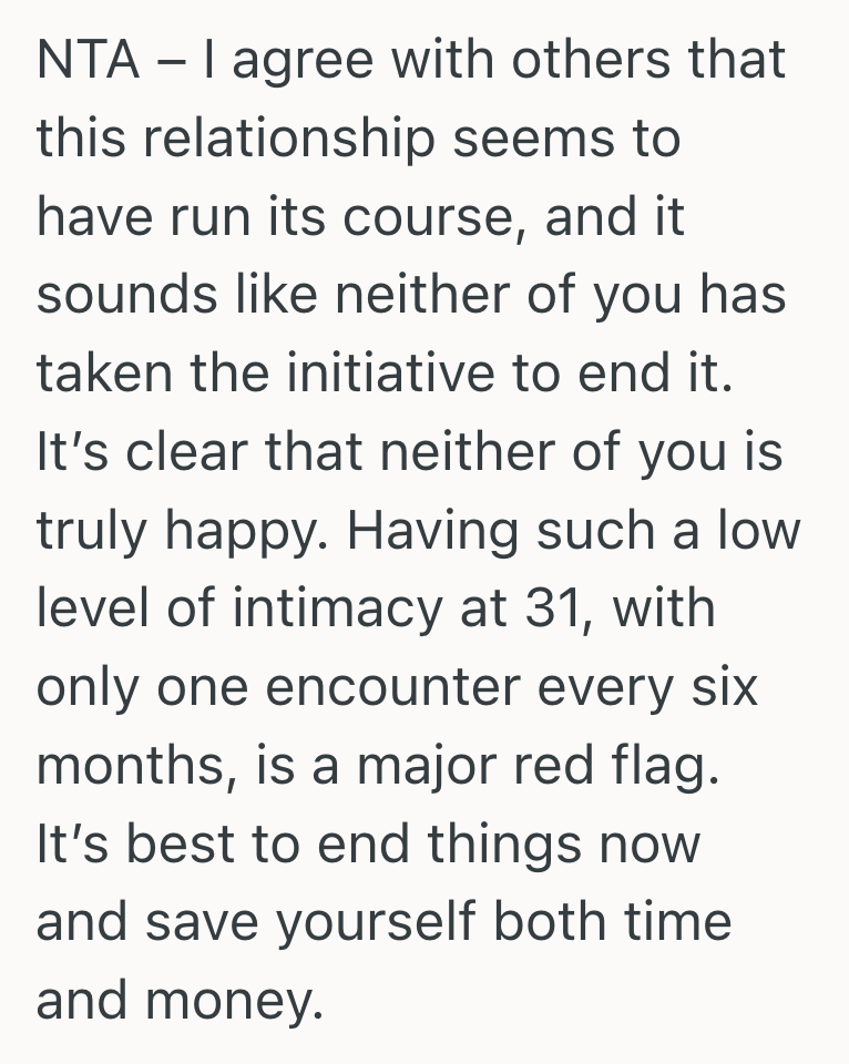 Screenshot 2025 03 12 at 4.39.55 PM Her Boyfriend Treated Holidays And Anniversaries Like An Afterthought, So She Decided To Ignore His Upcoming Birthday To Get Back At Him