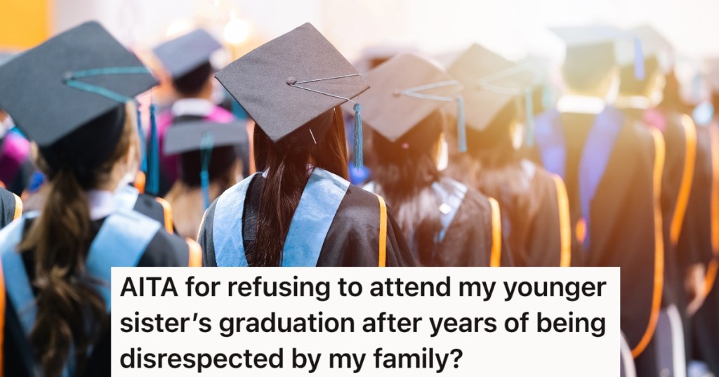 the backs of graduates wearing caps and gowns