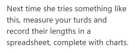 Director 1 Micromanaging Board Member Demanded Detailed Daily Logs, So Homeless Shelter Director Included Every Minute, Even Bathroom Breaks