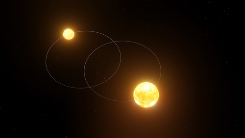 Binary star orbit