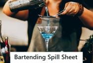 Bar Owner Wants Bartenders To Track Every Spill, So One Of Them Logged Every Drop Until The Rule Was Quietly Dropped