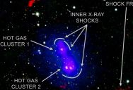 Two Massive Galaxy Clusters Collided In The Distant Past And Are Headed Back Toward Each Other For Round Two
