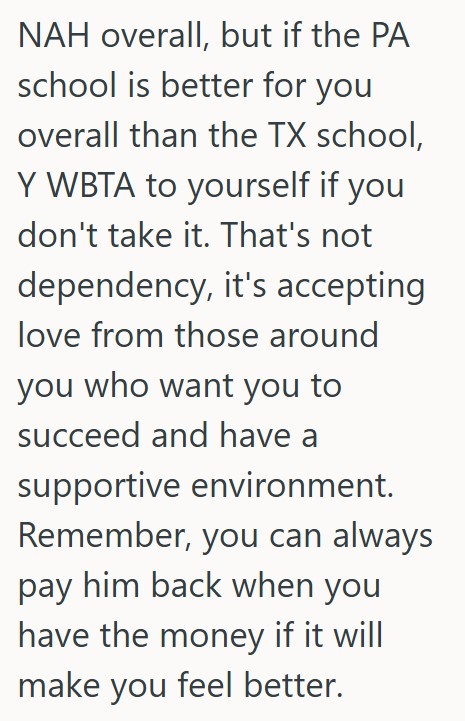 comment 1 78 Student Needed $500 For University Housing, But When Her Boyfriend Offered To Cover It, She Refused