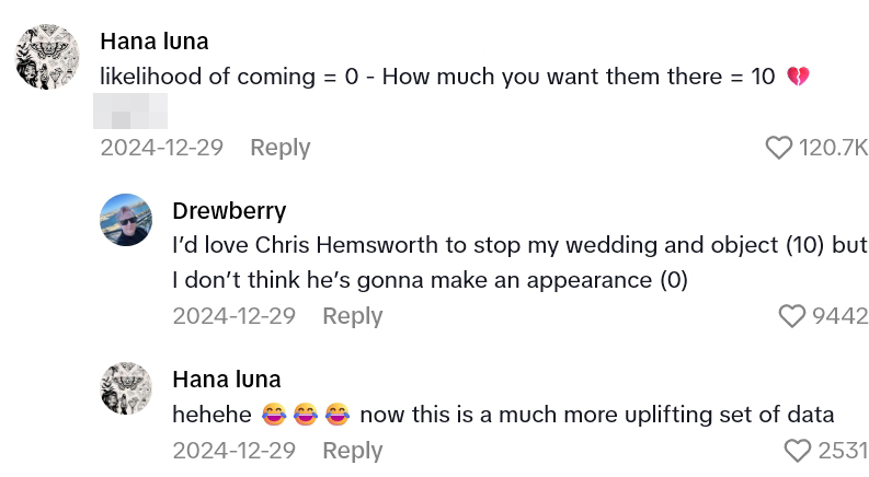 2025 08 20 23 34 10 Couple Is Having A Wedding, But They Cant Invited Everybody, So They Created A Score Sheet To See Who Deserves To Come