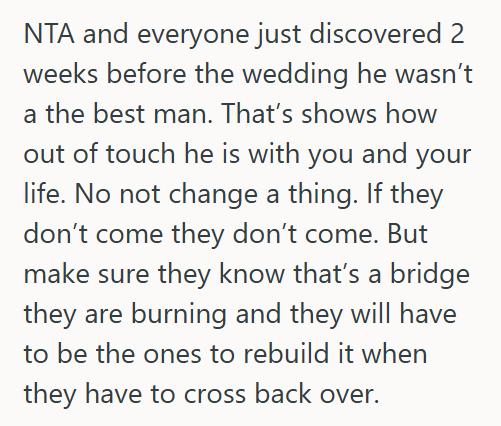 Best Man He Chose His Best Friend As His Best Man Instead Of His Stepbrother, And Now His Family Is Threatening To Boycott His Wedding
