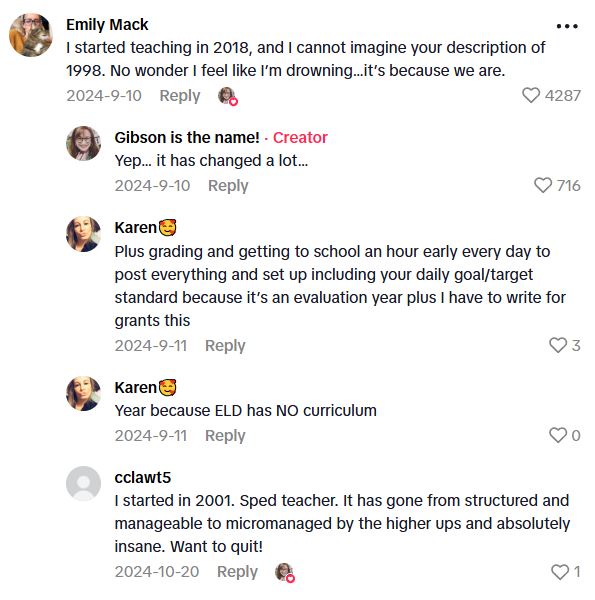 Comment 1 5 School Has Changed A Lot Over The Past Few Decades And This Teacher Explains How Her Role Has Evolved