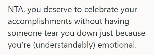Graduation Shes Considering Not Telling Her Mom About Her Graduation Until After The Ceremony, And Its Because She Fears A Repeat Of Last Time