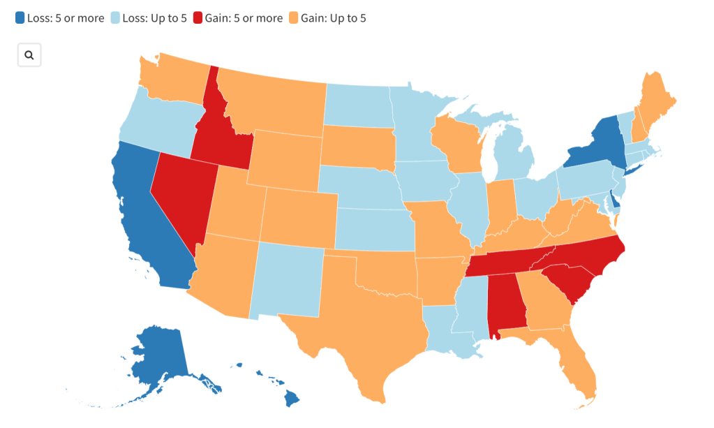 Map of American mobility
