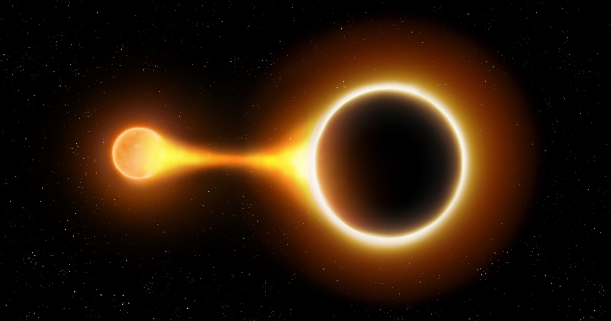 Black holes merging