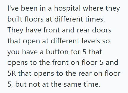 Elevator 2 Man Riding An Elevator To Visit His Friend Was Asked By Two Elderly Women To Take Them To The “8 ½ Floor,” But He Couldn’t Figure Out If They Were Confused Or Messing With Him