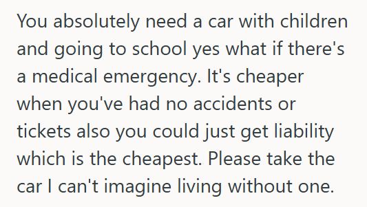 Free Car 2 Woman Accepted A Free Car From Her Father, But Her Husband Objected To The Added Insurance Cost