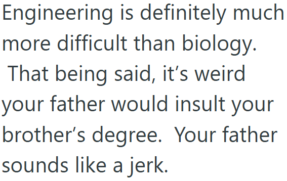 Screenshot 6 f139b8 Mans Brother Got His Bachelors Degree In Biology, But Their Father Thinks The Degree Is Worthless Until He Graduates Medical School