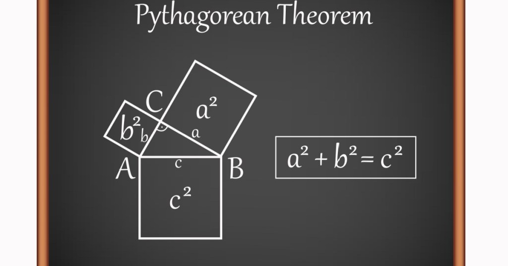 Pythagorean Theorem