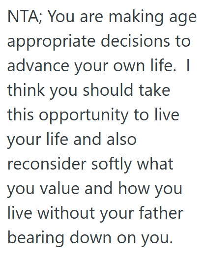 comment 1 60 Young Man Wants To Move In With His Fiancé, But His Father Says He Will Cut Him Off If He Does
