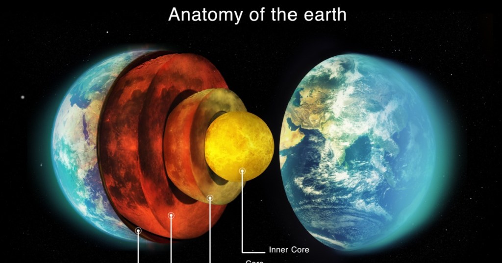 Earth's Layers