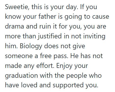 Graduation Daughter Debates Inviting Her Estranged Father To College Graduation After Years Of Addiction And Betrayal, But Now She Wonders If She’ll Regret It For The Rest Of Her Life
