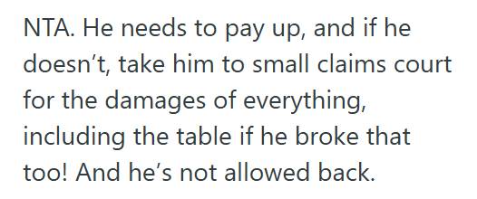 Hyper 2 Woman Hosts A Classy Dinner Party But Her Friend’s Boyfriend Does A Handstand And Breaks $200 Worth Of Pottery, And She Refuses His Offer To Replace It With IKEA Versions